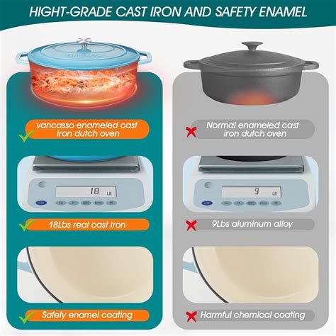 vancasso Enameled Cast Iron Dutch Oven, 9.3 Quart India | Ubuy