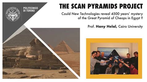 Pyramid Scan Project 的图像结果
