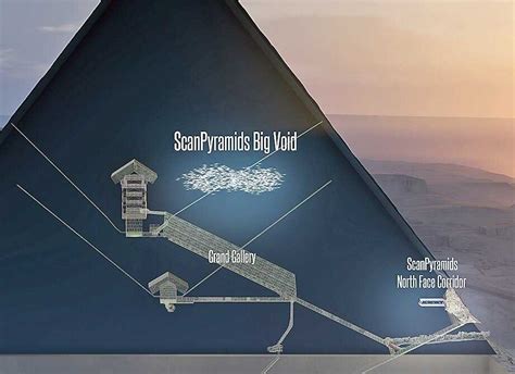 Image result for ScanPyramids Discoveries