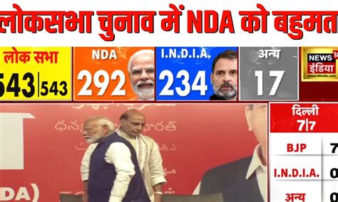 Lok Sabha Election Result 2024 Update : जानें NDA और INDIA Alliance का ...