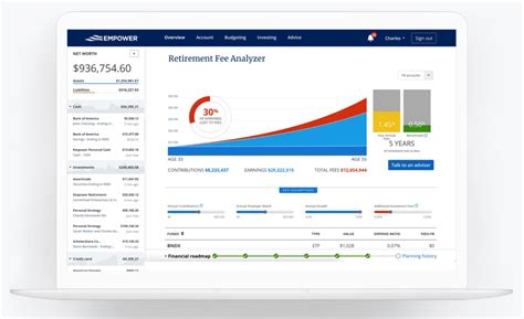 Empower (Personal Capital) Retirement Planner Review - Financial Samurai