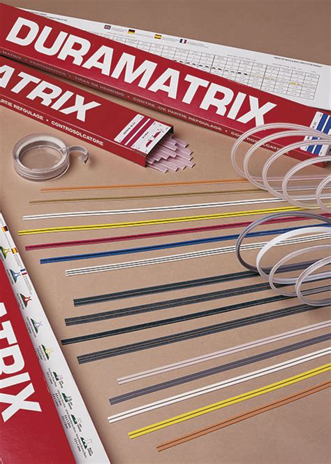 Image result for Measuring Creasing Matrix