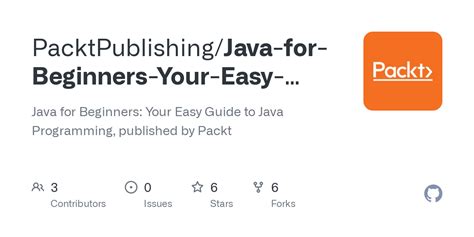 Image result for Java Problems for Beginners