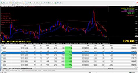 Auto Trading Software 的图像结果