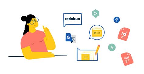 Image result for Translation Management System Features