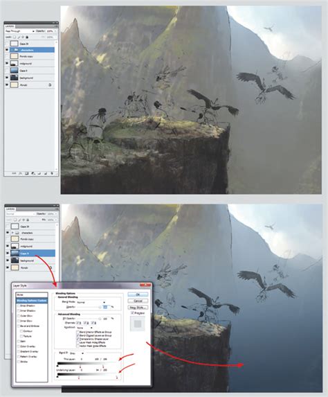 Image result for Examples of Dramatic Composition