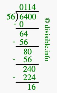How to calculate 6400 divided by 56 using long division
