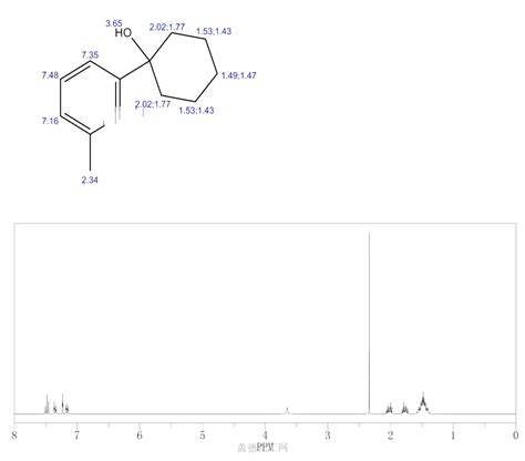 2,5-dimethyl-3H-1,3-benzazaphosphole | 404578-27-4 - Guidechem