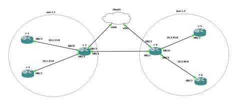 Image result for Computer BGP