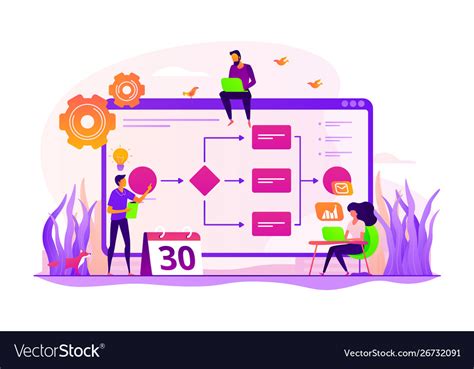 Process Model Vector 的图像结果