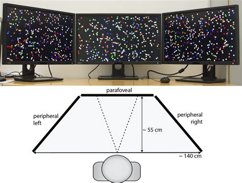 Image result for 27-Inch Monitor Setup