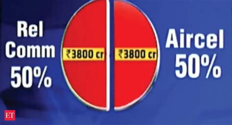 RComm-Aircel likely to announce $6 bn merger soon - The Economic Times ...
