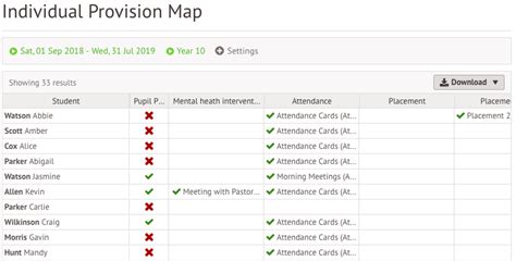 Communication Provision Map 的图像结果