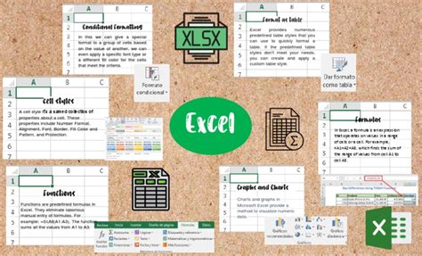 Image result for Informatica Mapping Analyst for Excel