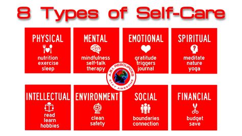 ABI RESOURCES | MENTAL SELF-CARE INSTRUCTION - BRAIN INJURY SUPPORT