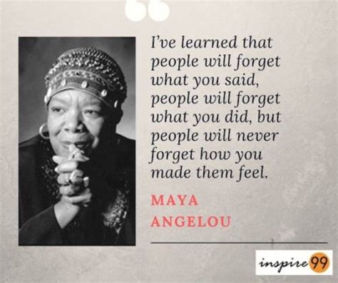 People will forget what you said - Maya Angelou, Quotes 101 - Inspire 99