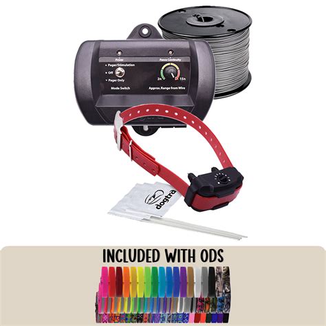 In Ground Dog Fences & Collars – Outdoor Dog Supply