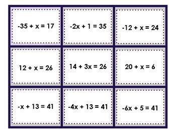 Image result for How to Solve One Variable Equations