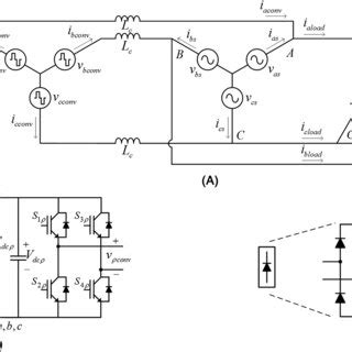 Three-Phase System Simulations 的图像结果