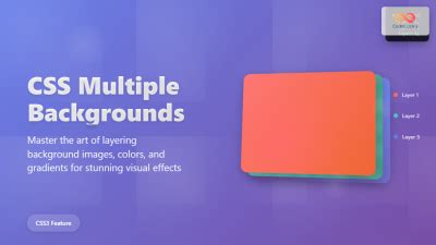 How to Set Multiple Background Images in CSS 的图像结果