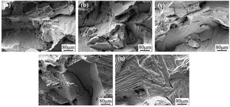 Abnormal Effect of Al on the Phase Stability and Deformation Mechanism ...