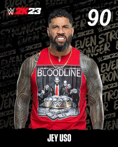 All the WWE 2K23 Roster Rankings Reveals So Far