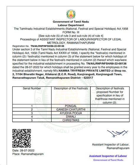 ABOUT US – TryFresh