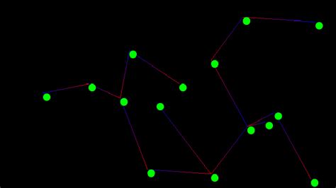 Image result for Time Complexity of Minimum Spanning-Tree