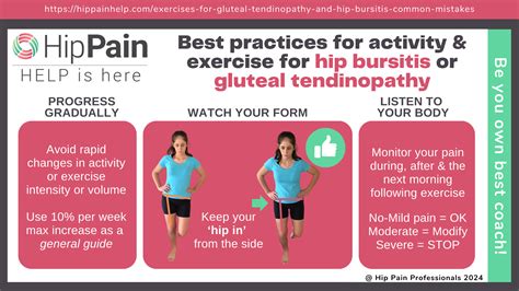 Exercises for Gluteal Tendinopathy and Hip Bursitis | Common mistakes