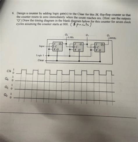 Logic Gate Counter 的图像结果