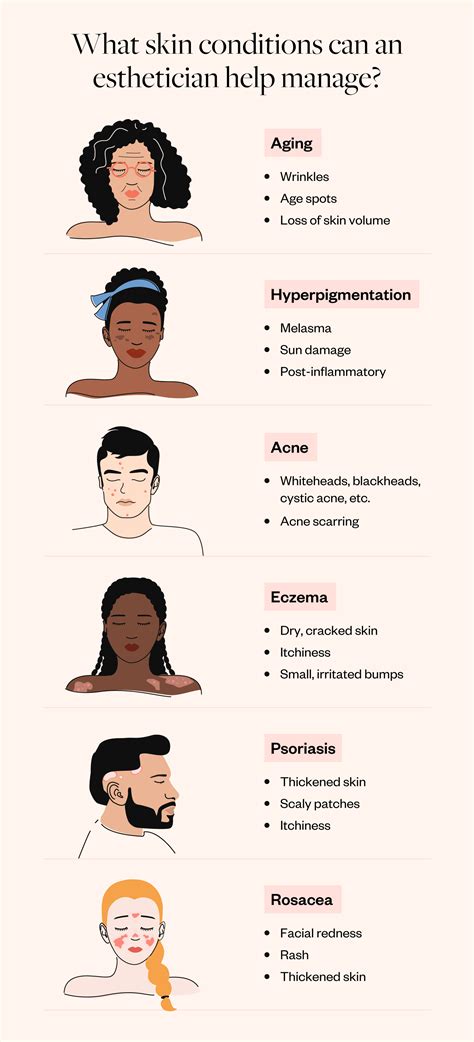 What is an esthetician? - Milady