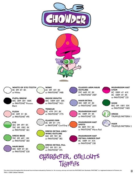 Image result for Chowder Puppet Segment