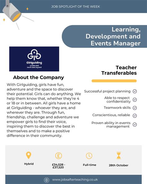 #jobspotlight #jobsafterteaching #adventureafterteaching # ...