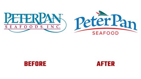 Peter Pan Seafood and his new identity in honor of his anniversary