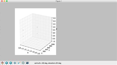 Image result for Interactive 3D Plot Python