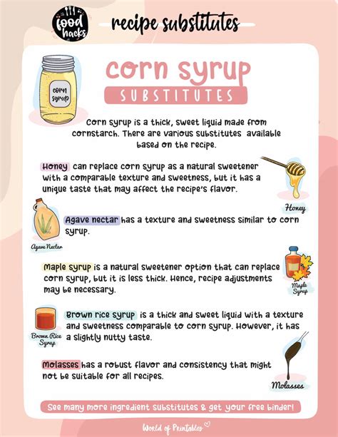 Corn Syrup Substitutes - World of Printables