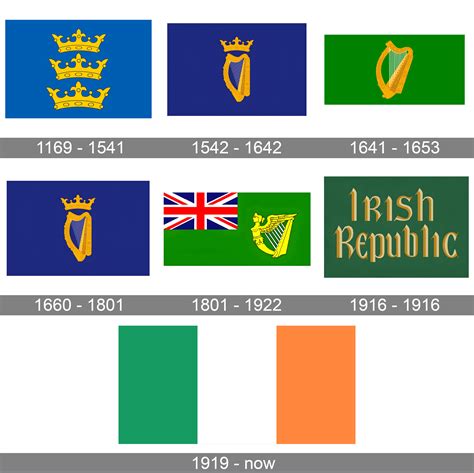 Irish Flag History Alternate Flag Of The Republic Of Ireland