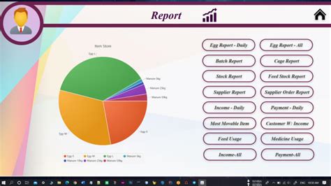 Image result for Simple GUI of POS Using Java