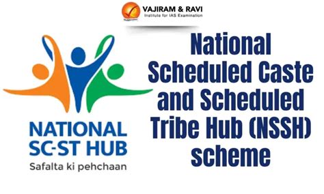 National Scheduled Caste and Scheduled Tribe Hub (NSSH) Scheme, Latest News