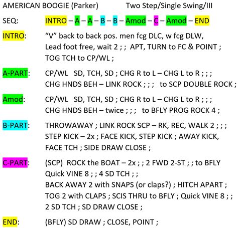 Image result for Using Cue Cards