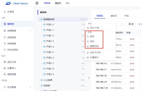 What Is Microsoft Service Tree ID 的图像结果