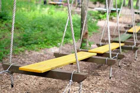 Image result for Teaching Direction