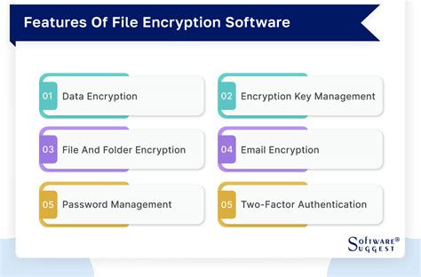 Folder Encryption Software 的图像结果