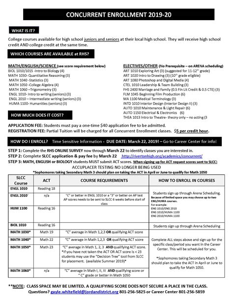 Concurrent Enrollment – Riverton High