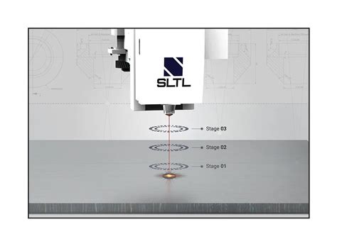 2D Fiber Laser Cutting Machine - Vector - SLTL Group®