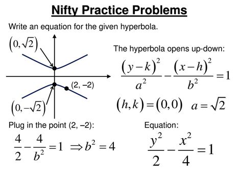 Hyperbola Tutorial 的图像结果