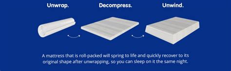 Sleep Spa Synergy Memory Foam and Innerspring Hybrid Direct from ...