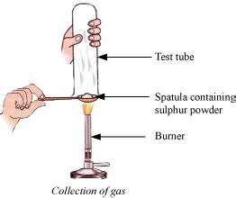 Metals and Non-metals ncert solution class 10 Science