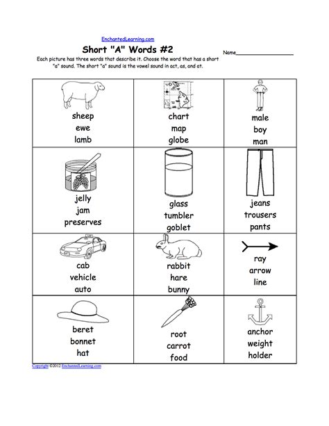 Short A Alphabet Activities at EnchantedLearning.com