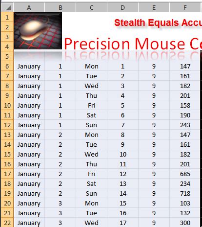 Image result for How to Align in Excel Cell